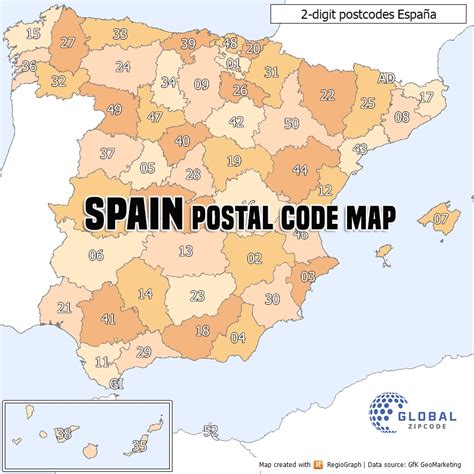 Cadiz, Spain postal codes.